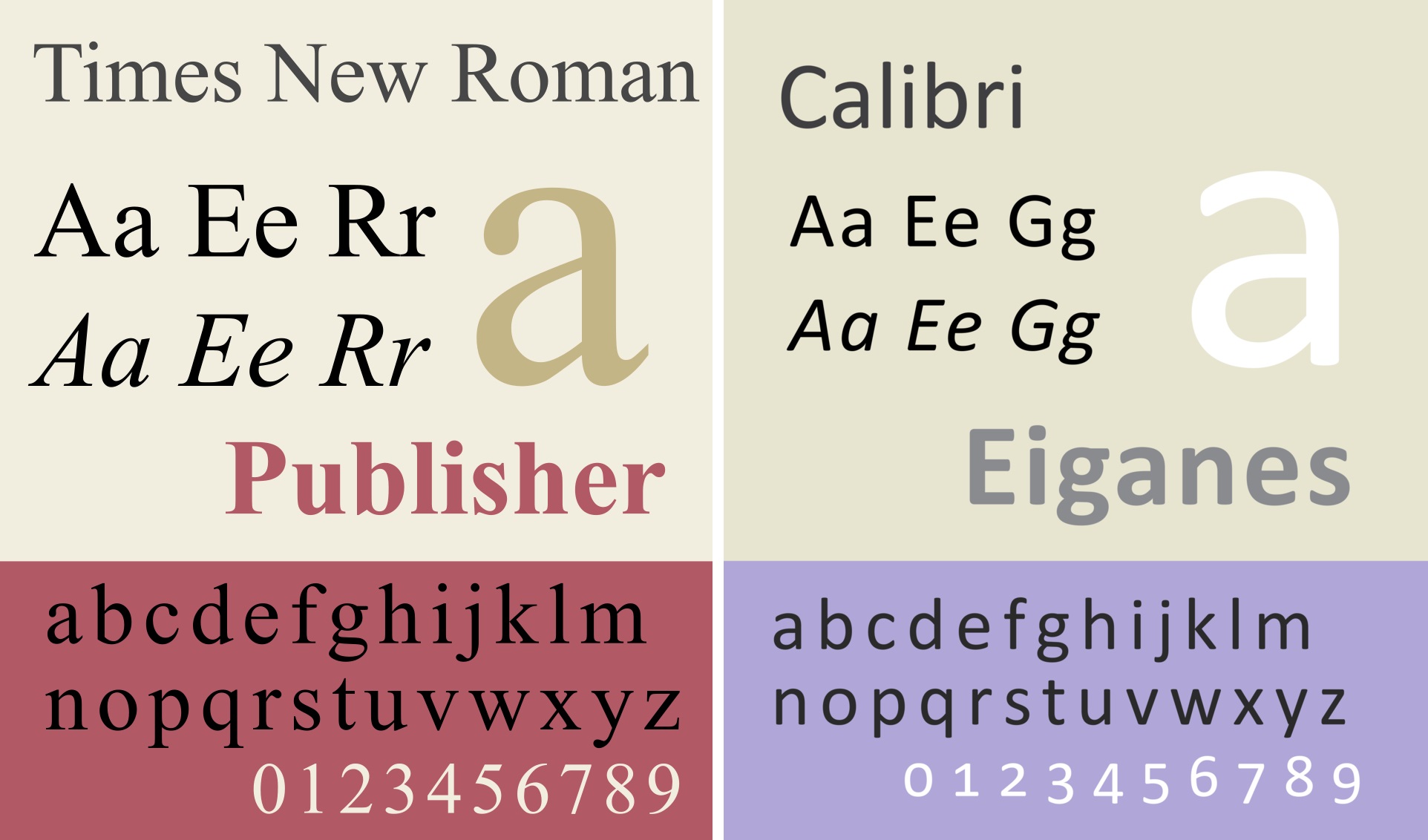 Az amerikai külügyminiszter száműzött egy betűtípust, pedig nincs is benne semmi ijesztő 1