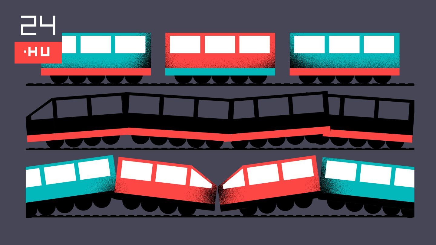 Kigyulladt mozdony és gázolás nehezíti a vonatközlekedést Nyugat-Magyarország felé