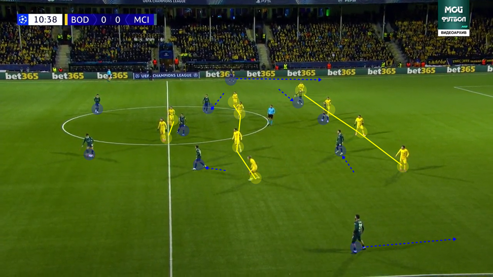 Ilyen ritmuskontroll még a topcsapatoktól is ritka – mit tanulhat a futballvilág az óriásölő Bodőtől? 3