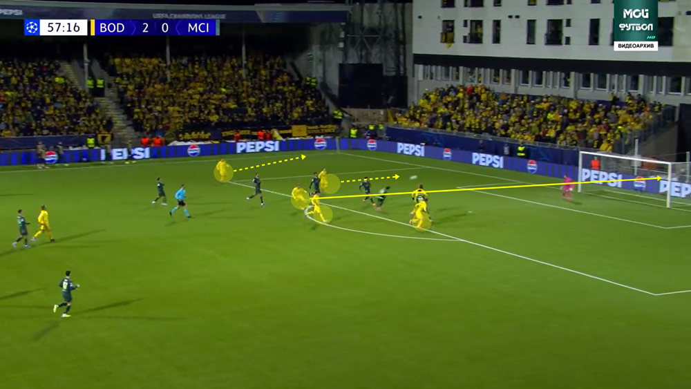 Ilyen ritmuskontroll még a topcsapatoktól is ritka – mit tanulhat a futballvilág az óriásölő Bodőtől? 11