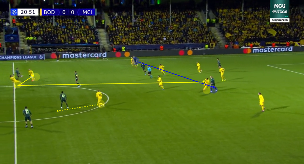 Ilyen ritmuskontroll még a topcsapatoktól is ritka – mit tanulhat a futballvilág az óriásölő Bodőtől? 5