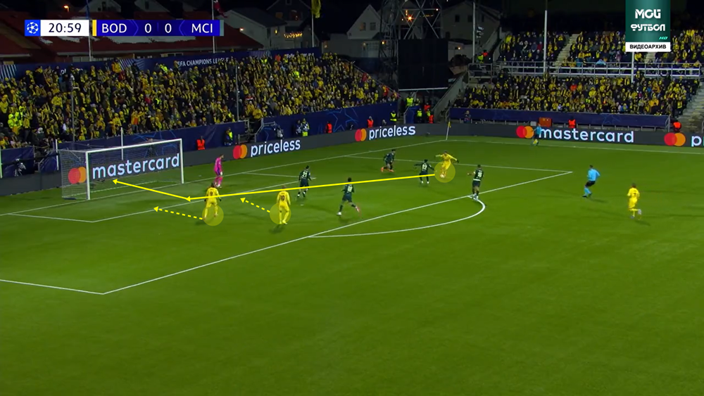 Ilyen ritmuskontroll még a topcsapatoktól is ritka – mit tanulhat a futballvilág az óriásölő Bodőtől? 6