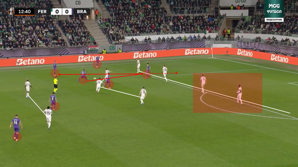 A Braga felállt fal elleni játéka az odavágón. Túl sokan mozognak a labda felé, nincs megfelelő beinduló.