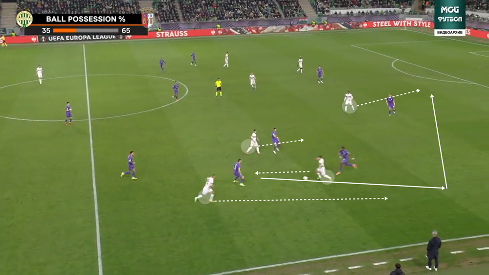 Ritka, felállt fal elleni Fradi-játék, ami egy gólt megint hozott: Abu Fani labdával lép vissza, Zachariassen és Makreckis mélységi váltásban egyszerre indul, utóbbi centerezéséből Joseph talál be. Az ellenfél védelme nem mélyen, hanem kicsalogatva, így a Fradi képes elmozgó játékra váltani.