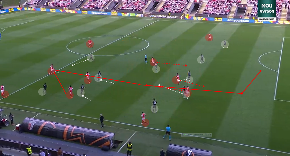 Az első gól a visszavágón. A portugálok ezúttal hátrapasszal húzzák ki a szükségtelenül kirohanó Fradi-védelmet. Zalazar visszalép, Pau Victor beindul, a védelem sehol, Horta a túloldalt üres kapura érkezik.