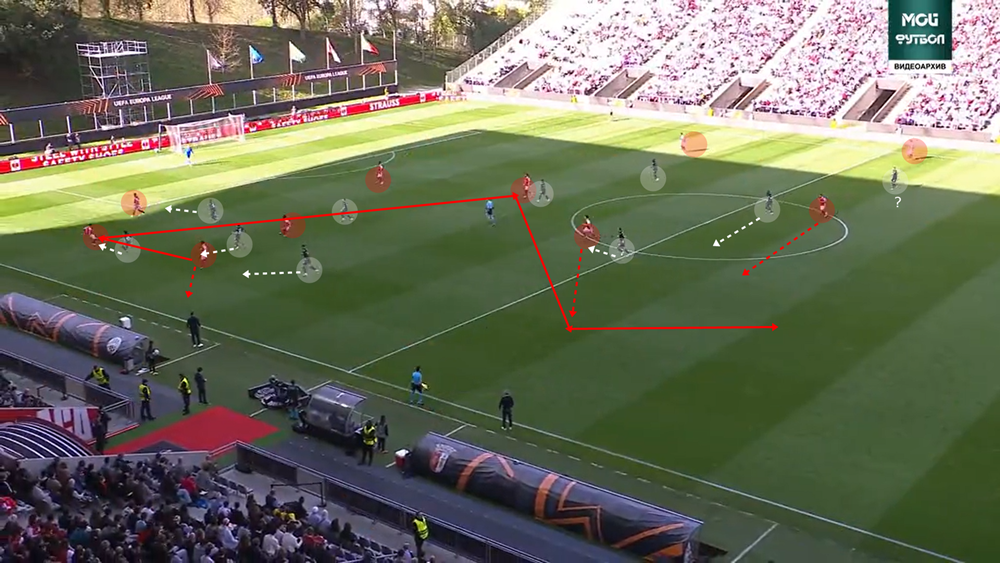 A harmadik gól. Hátrapassz, átlós manipuláció, majd hosszú mélységi átlós kimozgás. Martinez szárnyvédőből érkezik befelé, a Fradi védőit egyenként húzzák ki, dominószerű összeomlás, 3-0.