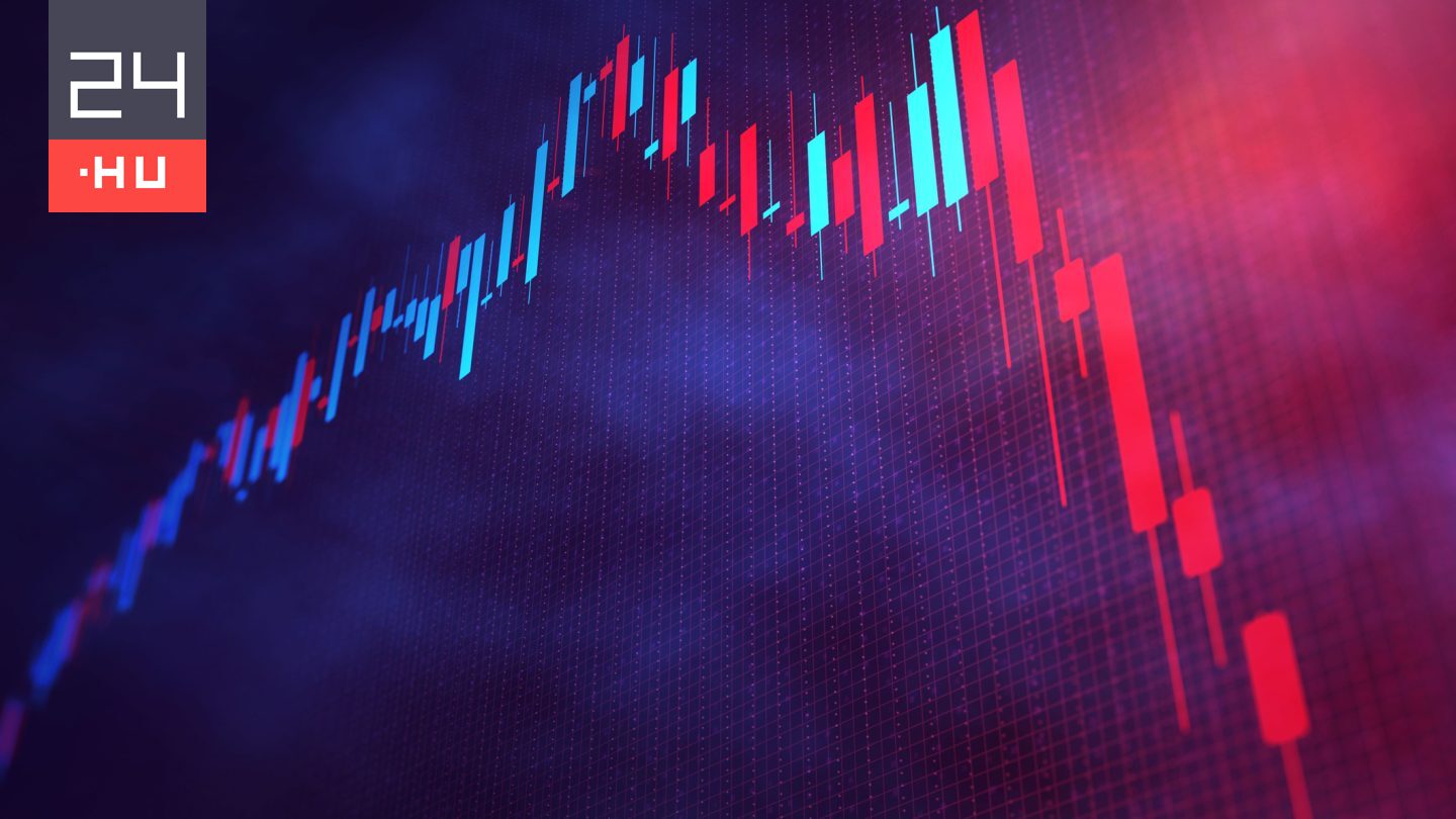 Bezuhant a NER-es cégek árfolyama a Budapesti Értéktőzsdén
