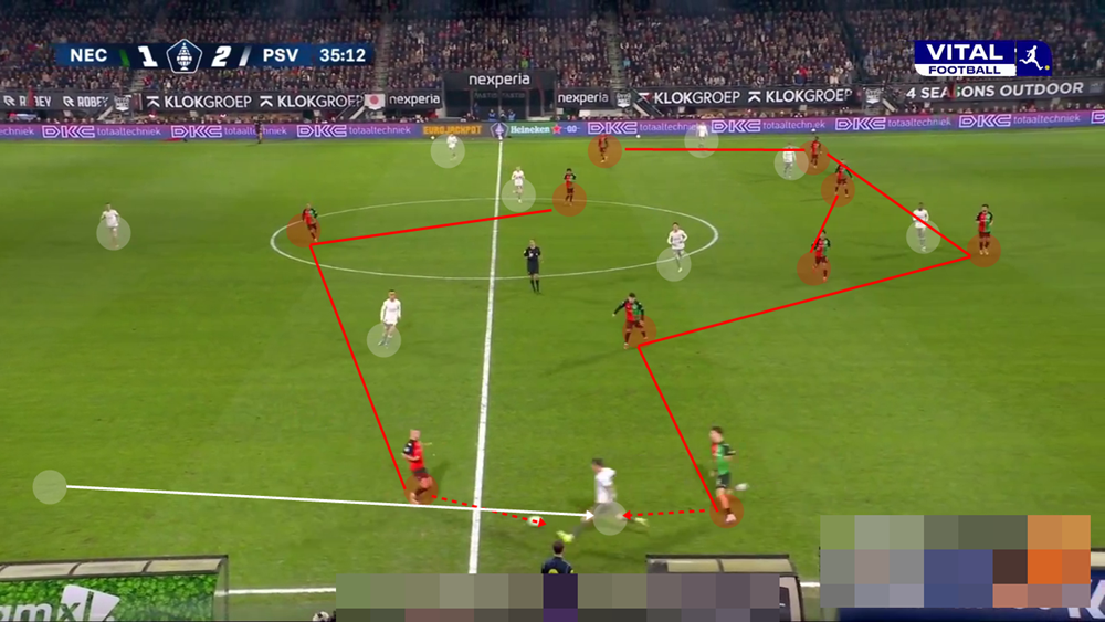 Izgalmas adok-kapok: van élet a topligákon túl is 5