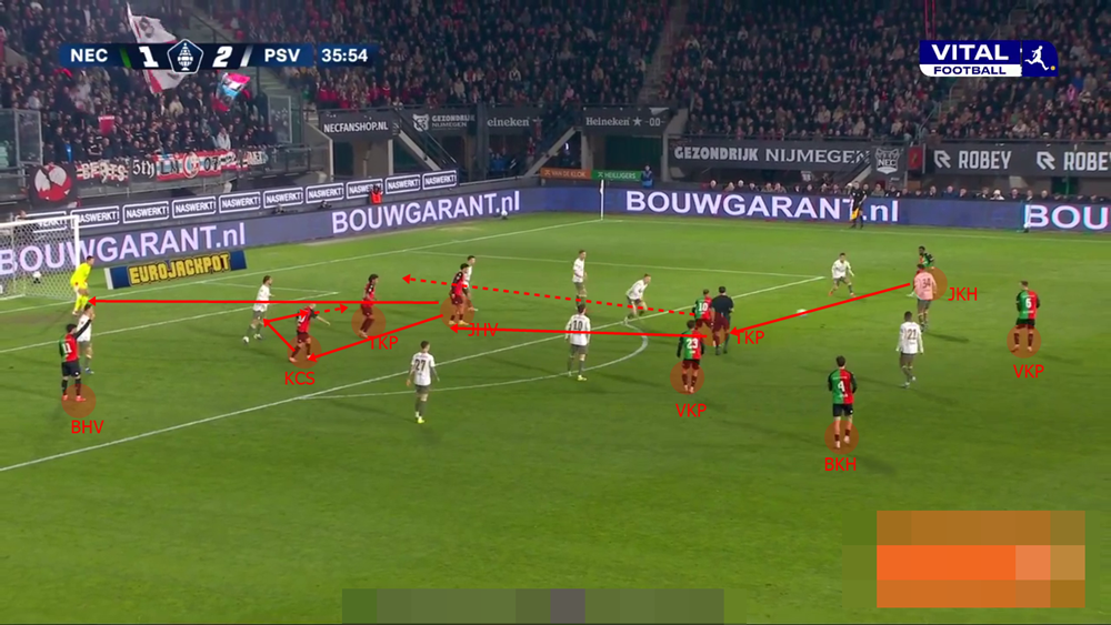 Izgalmas adok-kapok: van élet a topligákon túl is 7