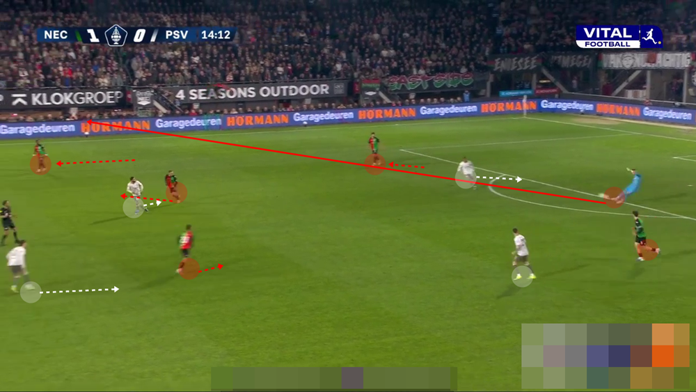 Izgalmas adok-kapok: van élet a topligákon túl is 8