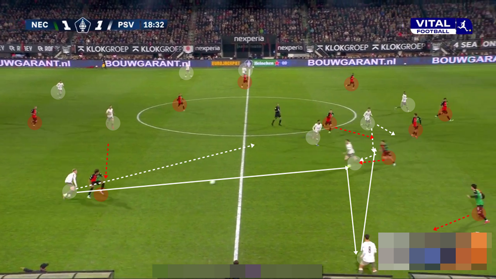 Izgalmas adok-kapok: van élet a topligákon túl is 3