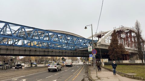 Déli körvasút Budapest