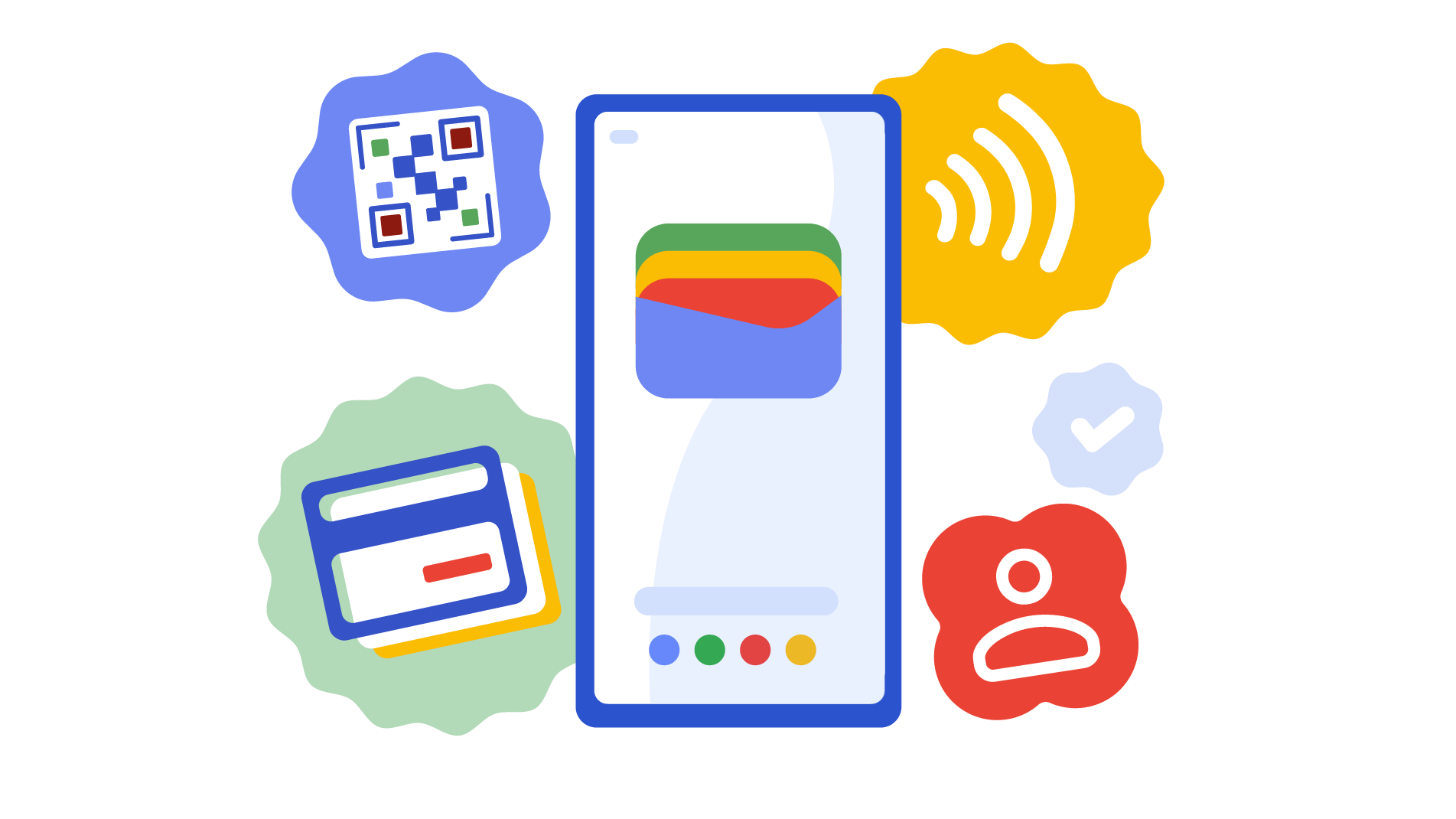 google wallet valósidejű járatkövetés