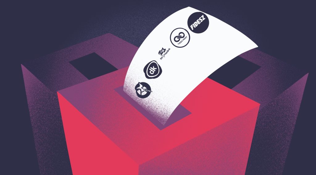 Választás 2026 – élő hírfolyam: szavazás, részvétel és eredmények percről percre