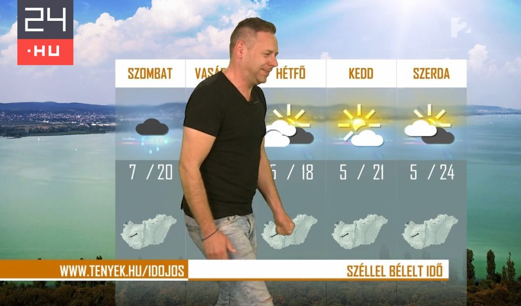 A fingós időjós Szalai Vivien a TV2-től való kirúgásáról: „A széljárás változik”