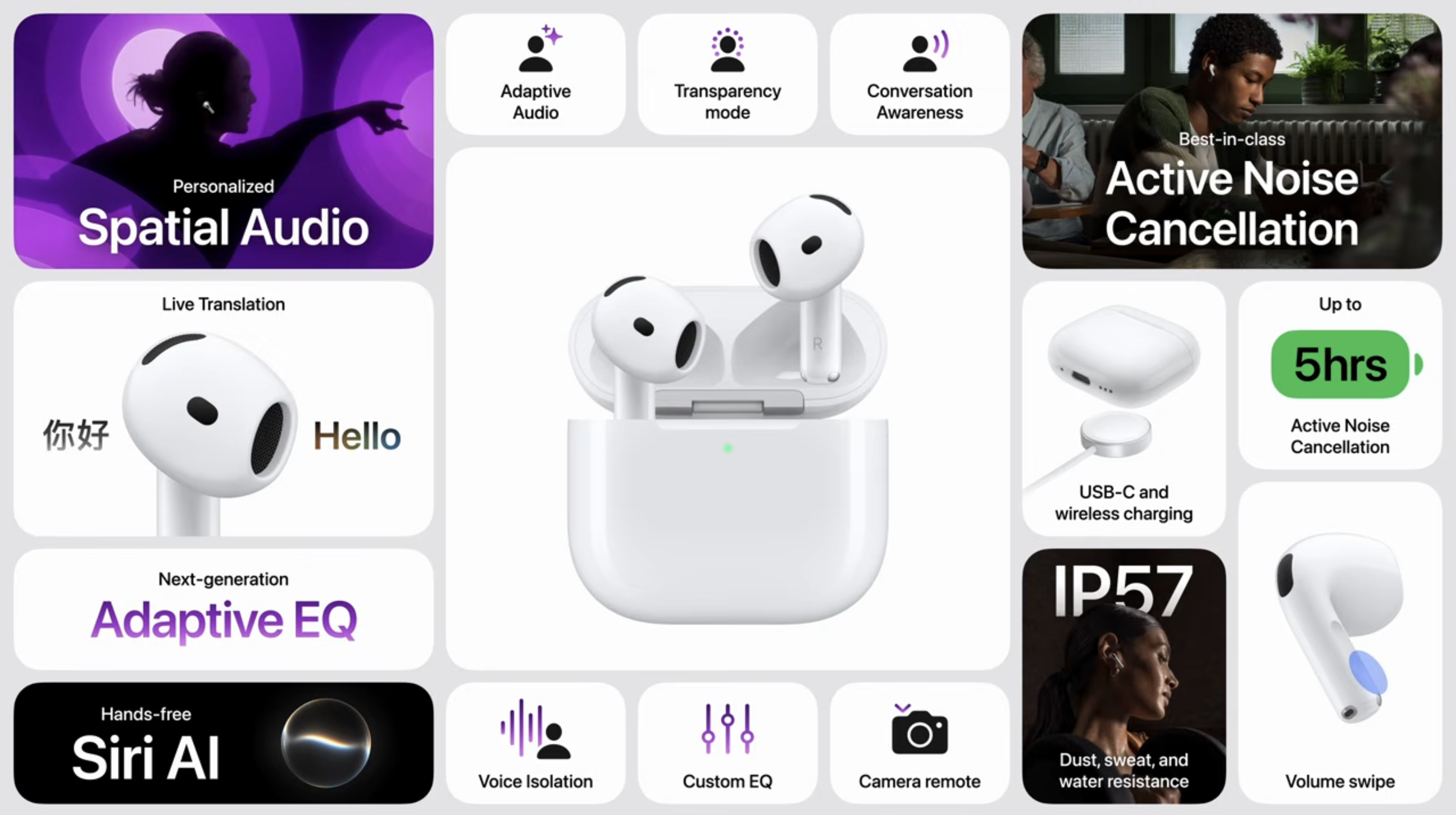AirPods 5 fülhallgató