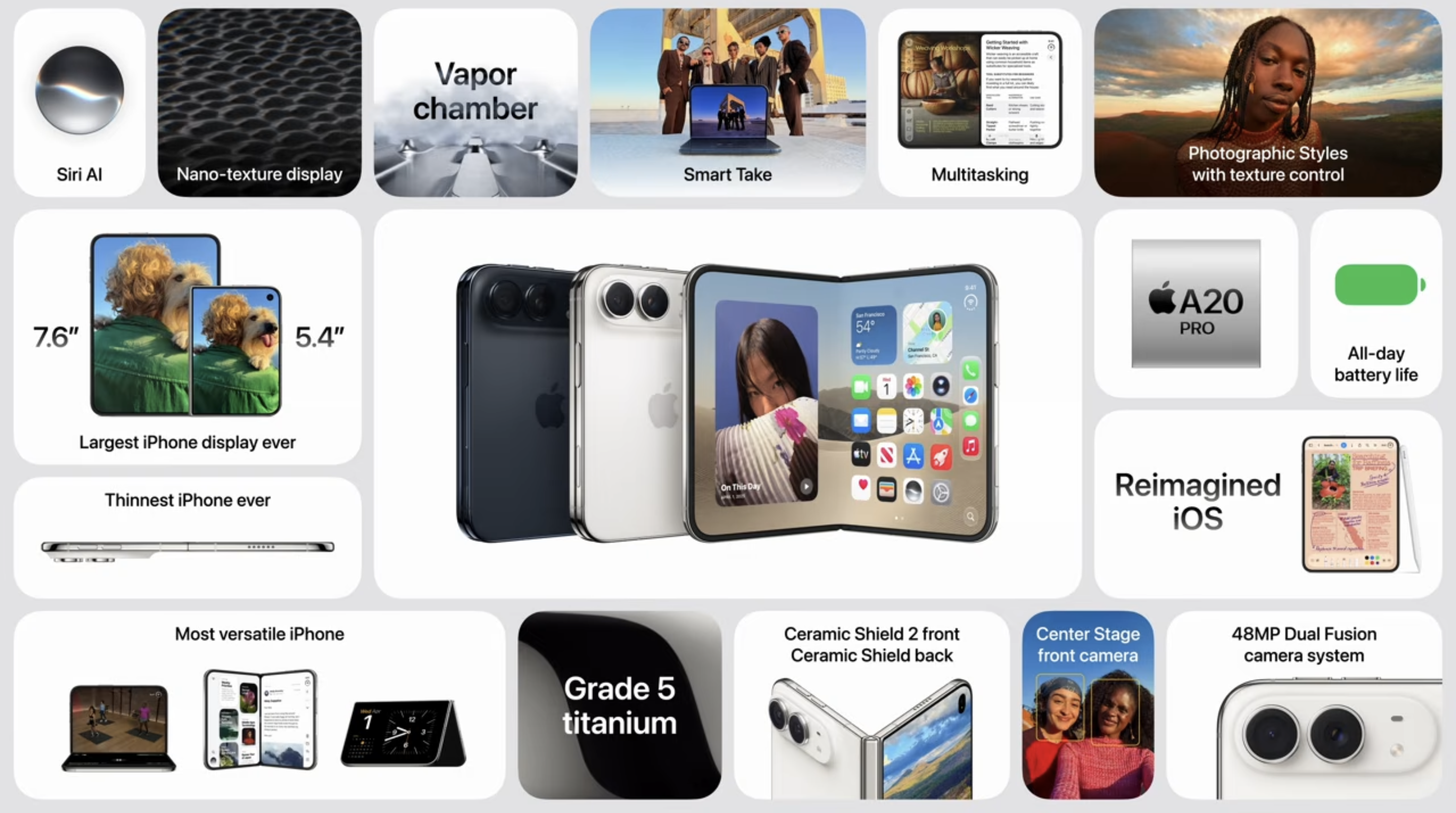 iPhone Duo