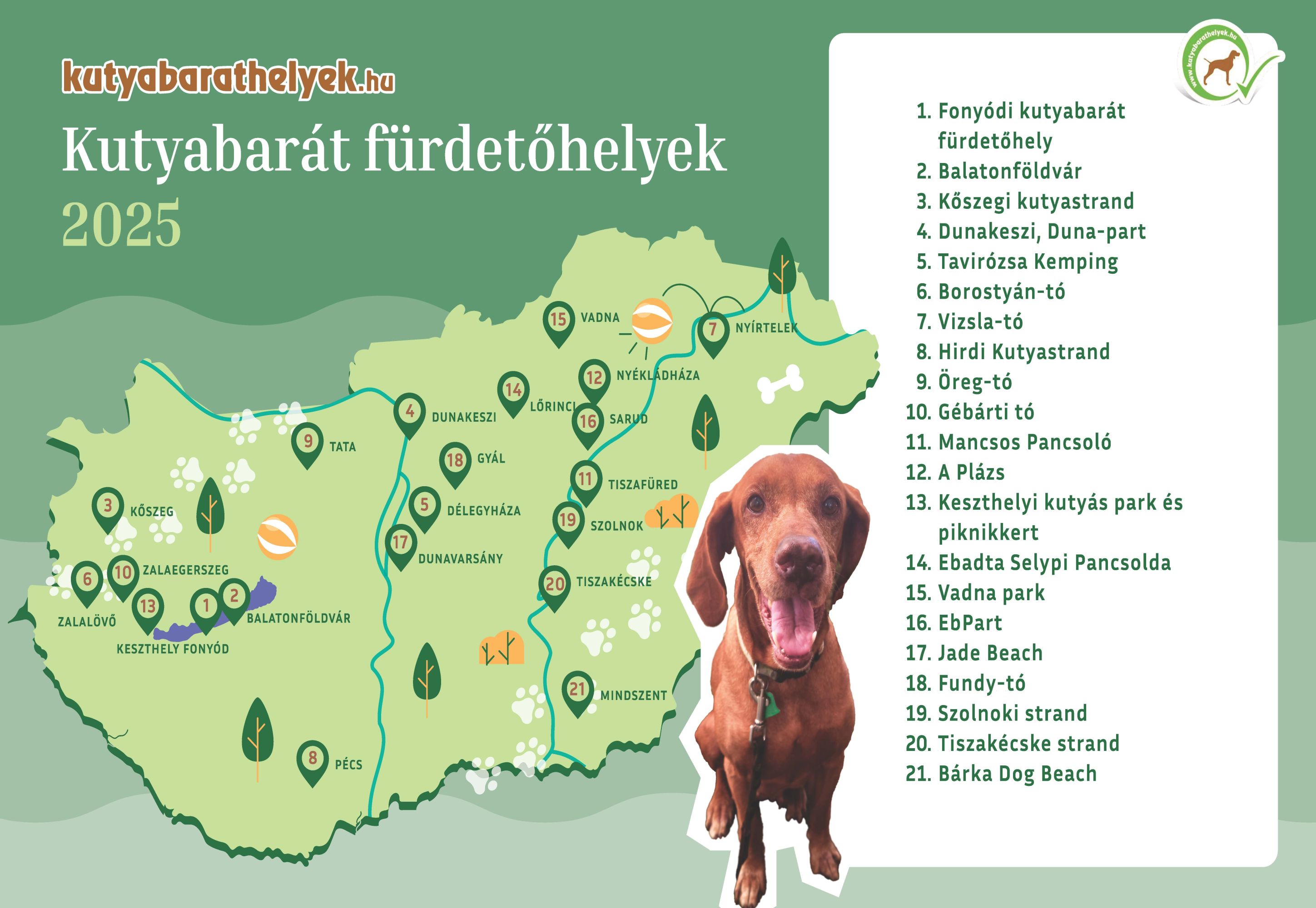 Itt a kutyabarát strandok országos listája 1