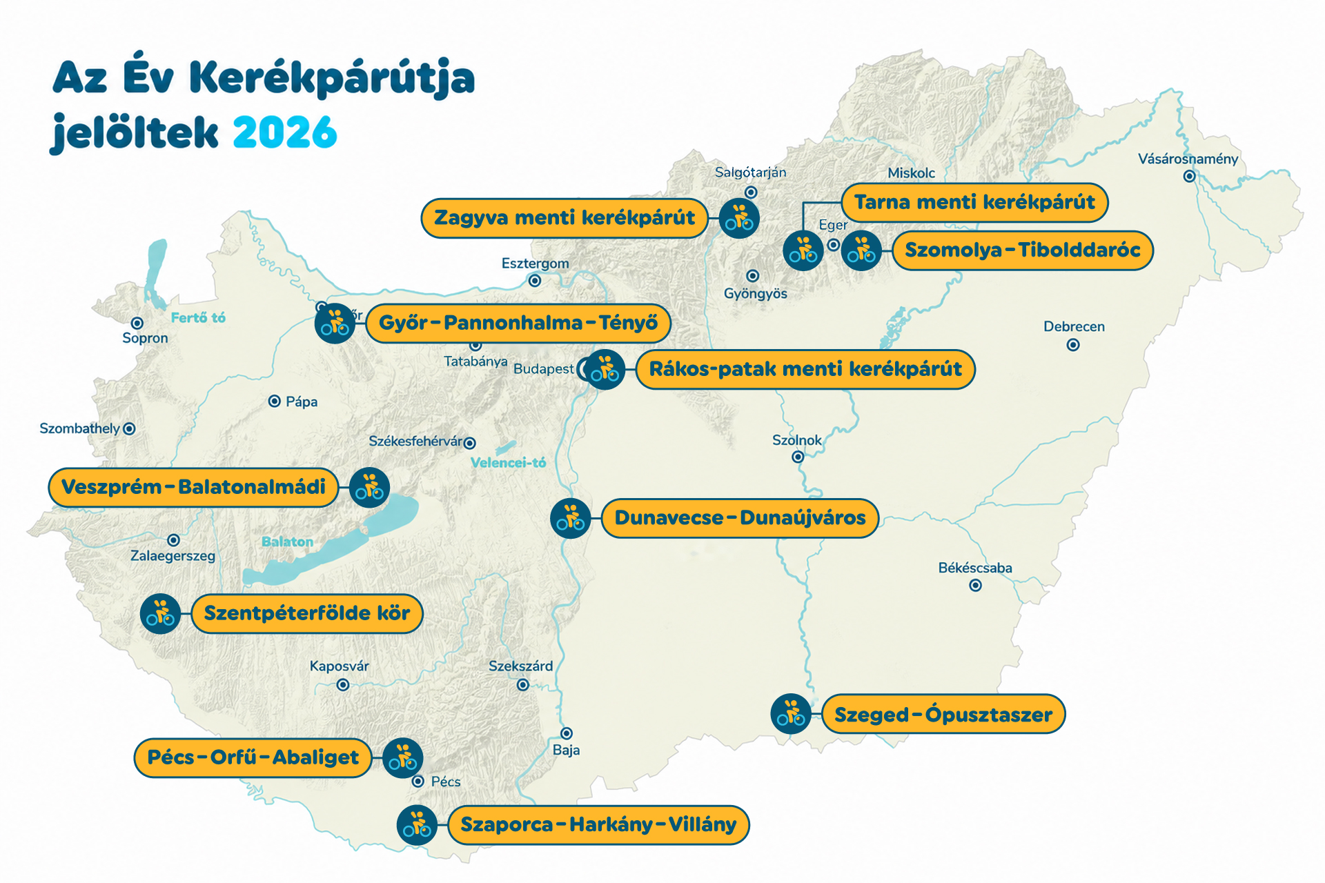 2026-ban ez az ország 11 legszebb kerékpárútja 1